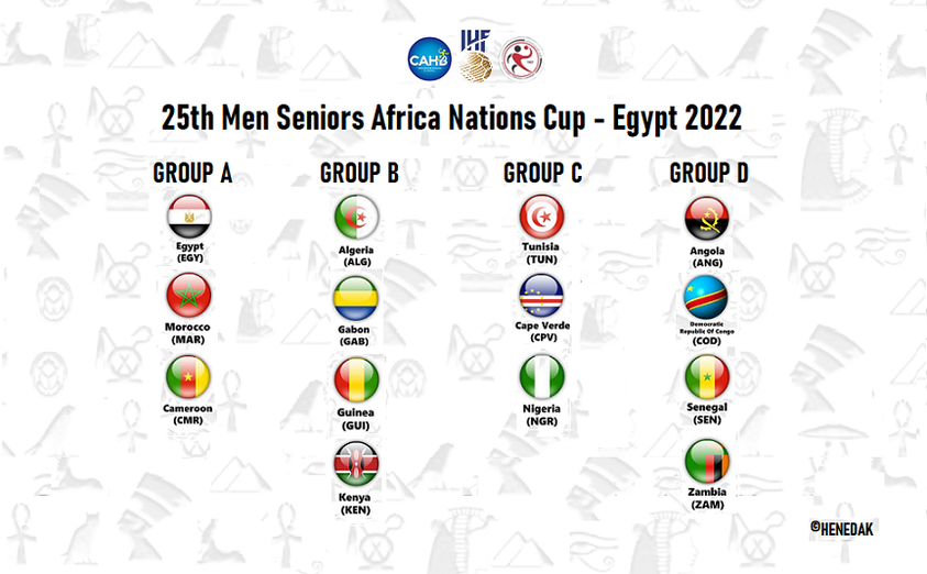 Résultats du tirage au sort CAN Seniors Hommes Egypte 2022